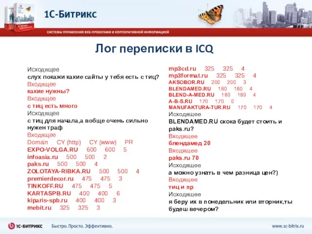 Лог переписки в ICQ Исходящее слух покажи какие сайты у тебя есть