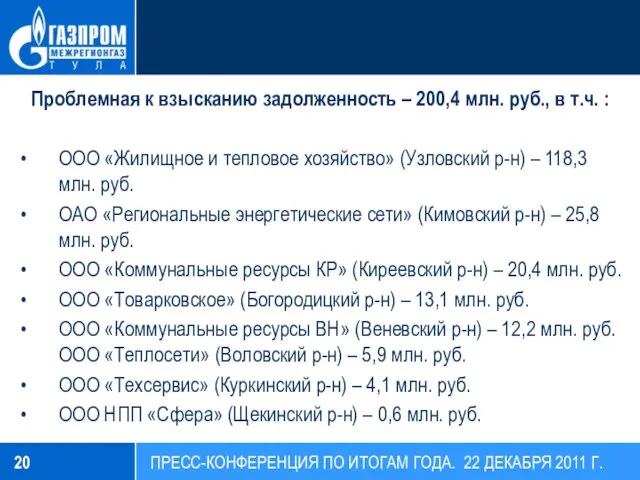 Проблемная к взысканию задолженность – 200,4 млн. руб., в т.ч. : ООО