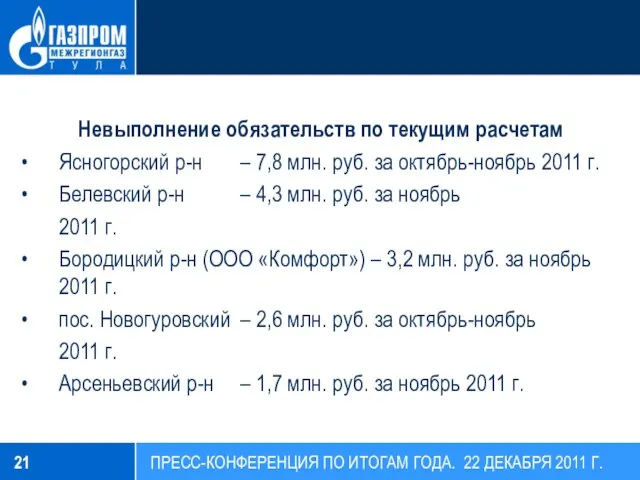 Невыполнение обязательств по текущим расчетам Ясногорский р-н – 7,8 млн. руб. за