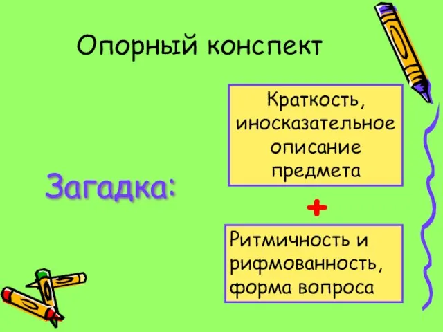 Опорный конспект Загадка: Краткость, иносказательное описание предмета + Ритмичность и рифмованность, форма вопроса