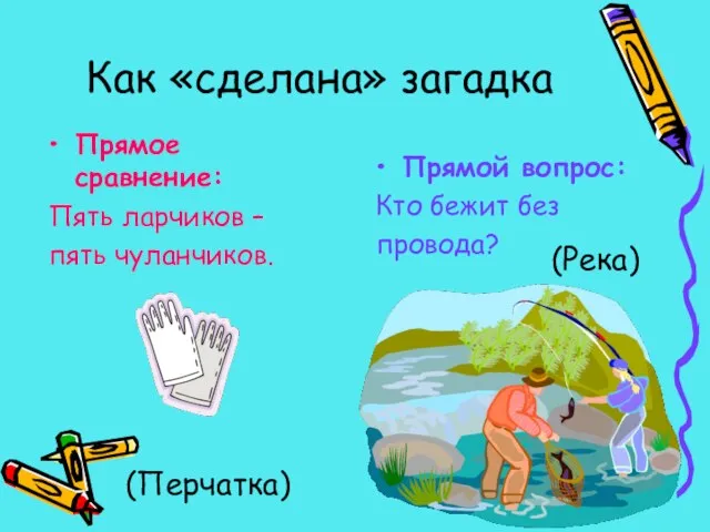 Как «сделана» загадка Прямой вопрос: Кто бежит без провода? Прямое сравнение: Пять