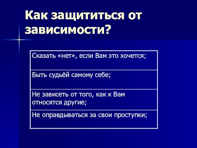 Как защититься от зависимости?