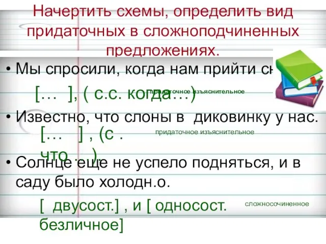 Начертить схемы, определить вид придаточных в сложноподчиненных предложениях. Мы спросили, когда нам