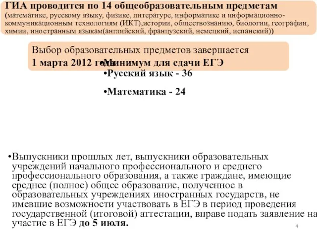 ГИА проводится по 14 общеобразовательным предметам (математике, русскому языку, физике, литературе, информатике