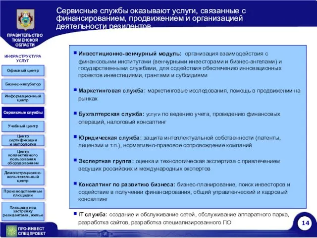 Сервисные службы оказывают услуги, связанные с финансированием, продвижением и организацией деятельности резидентов