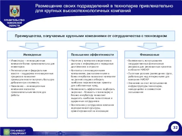 Размещение своих подразделений в технопарке привлекательно для крупных высокотехнологичных компаний Преимущества, получаемые