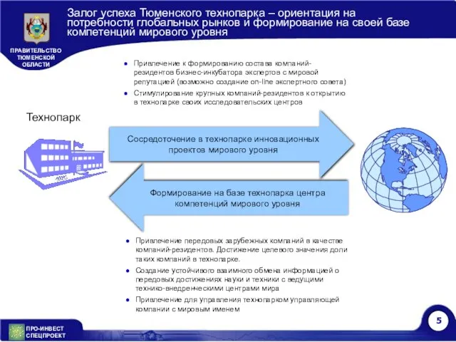 Залог успеха Тюменского технопарка – ориентация на потребности глобальных рынков и формирование