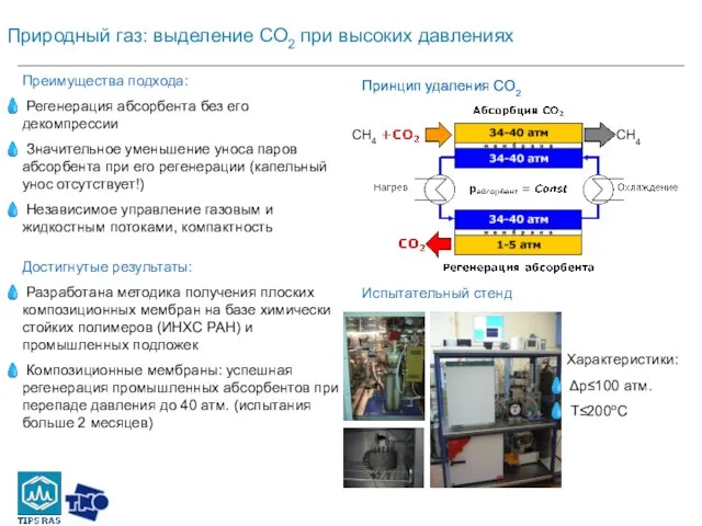 Природный газ: выделение СО2 при высоких давлениях Принцип удаления СО2 Преимущества подхода: