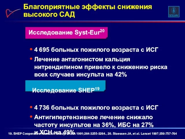 Исследование Syst-Eur20 4 695 больных пожилого возраста с ИСГ Лечение антагонистом кальция