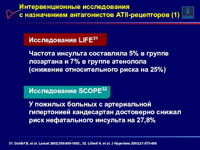 Исследование LIFE31 Частота инсульта составляла 5% в группе лозартана и 7% в