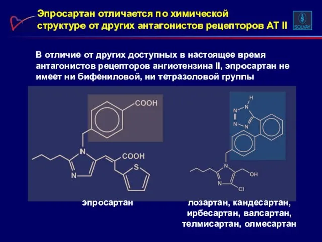 В отличие от других доступных в настоящее время антагонистов рецепторов ангиотензина II,