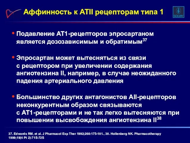 Подавление AT1-рецепторов эпросартаном является дозозависимым и обратимым37 Эпросартан может вытесняться из связи