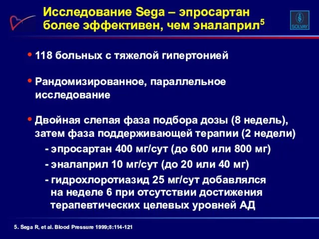 118 больных с тяжелой гипертонией Рандомизированное, параллельное исследование Двойная слепая фаза подбора