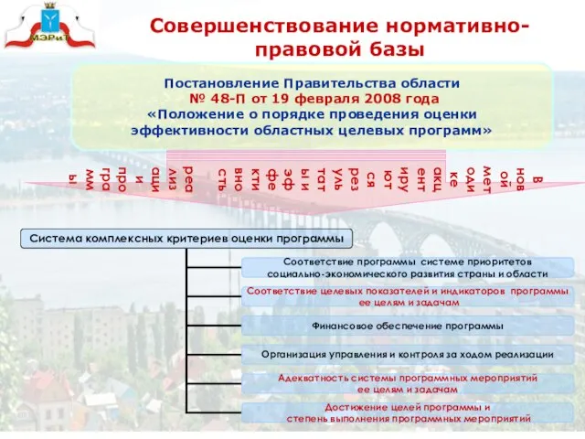 Постановление Правительства области № 48-П от 19 февраля 2008 года «Положение о