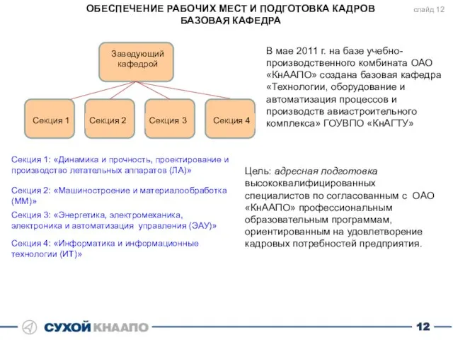 Цель: адресная подготовка высококвалифицированных специалистов по согласованным с ОАО «КнААПО» профессиональным образовательным