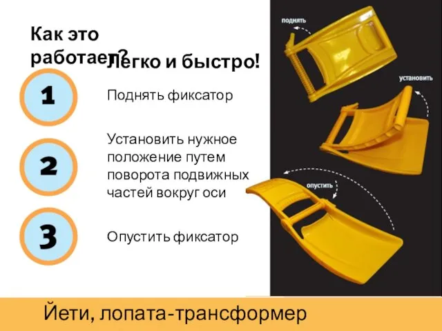 Как это работает? Легко и быстро! Поднять фиксатор Установить нужное положение путем