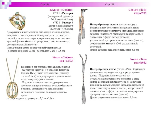 Стр.126 Стр.129 Кольцо «София» 67061 - Размер 6 (внутренний диаметр 16,5 мм