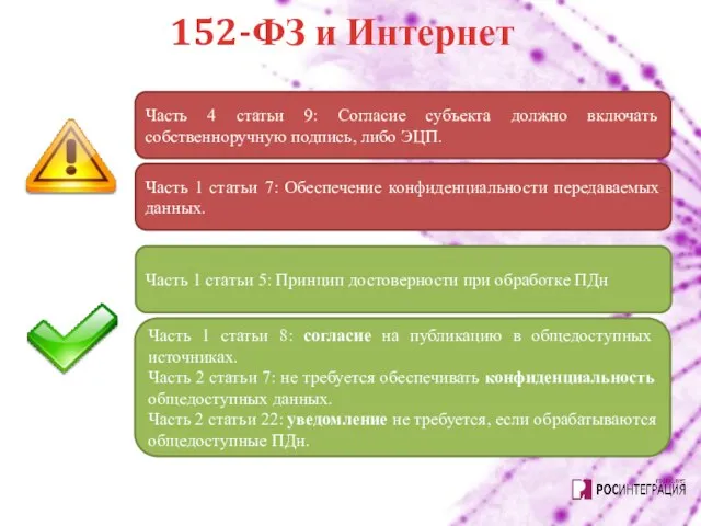 152-ФЗ и Интернет Часть 4 статьи 9: Согласие субъекта должно включать собственноручную