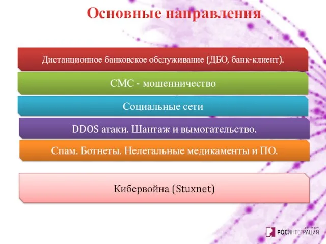 Основные направления Дистанционное банковское обслуживание (ДБО, банк-клиент). DDOS атаки. Шантаж и вымогательство.