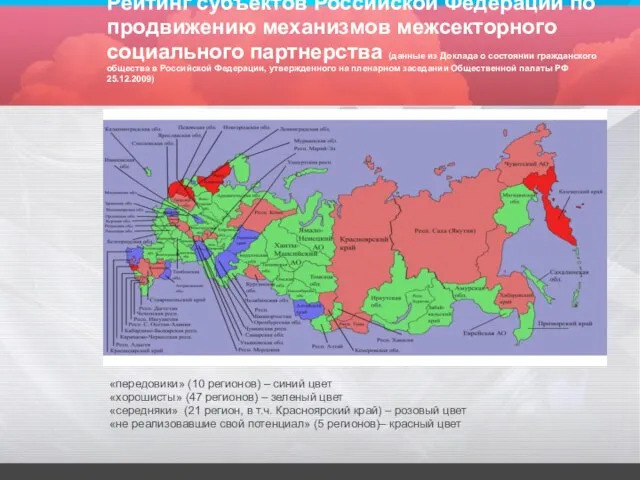 Рейтинг субъектов Российской Федерации по продвижению механизмов межсекторного социального партнерства (данные из