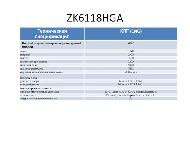 ZK6118HGA