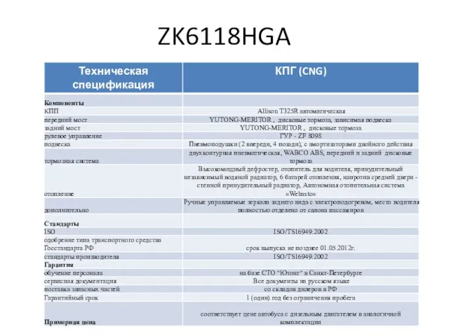 ZK6118HGA