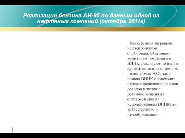 Реализация бензина АИ-95 по данным одной из нефтяных компаний (октябрь 2011г) Конкуренция