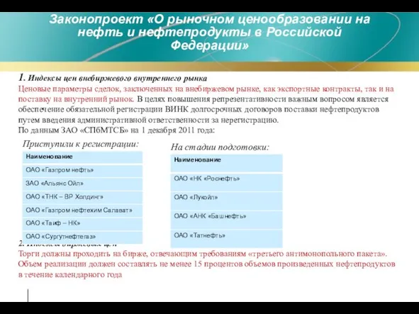 1. Индексы цен внебиржевого внутреннего рынка Ценовые параметры сделок, заключенных на внебиржевом