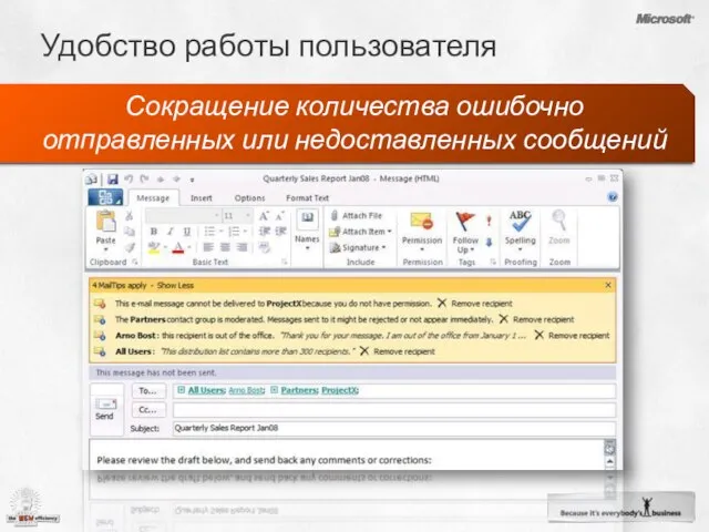 Удобство работы пользователя Сокращение количества ошибочно отправленных или недоставленных сообщений