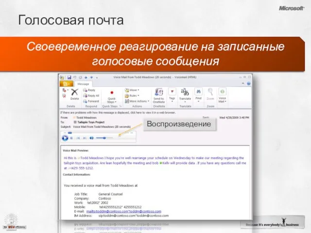 Голосовая почта Своевременное реагирование на записанные голосовые сообщения Воспроизведение