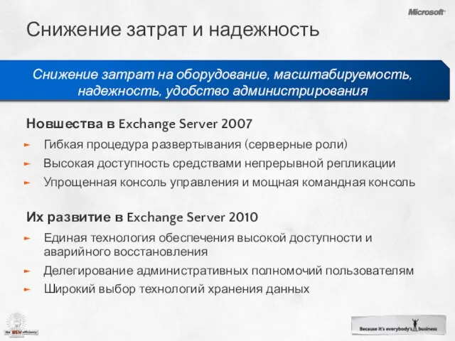 Снижение затрат и надежность Новшества в Exchange Server 2007 Гибкая процедура развертывания