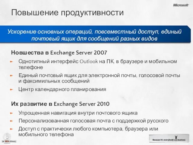 Повышение продуктивности Новшества в Exchange Server 2007 Однотипный интерфейс Outlook на ПК,