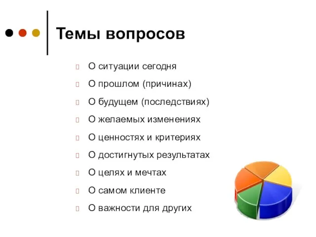 Темы вопросов О ситуации сегодня О прошлом (причинах) О будущем (последствиях) О