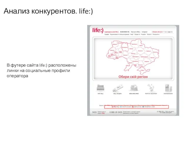 Анализ конкурентов. life:) В футере сайта life:) расположены линки на социальные профили оператора