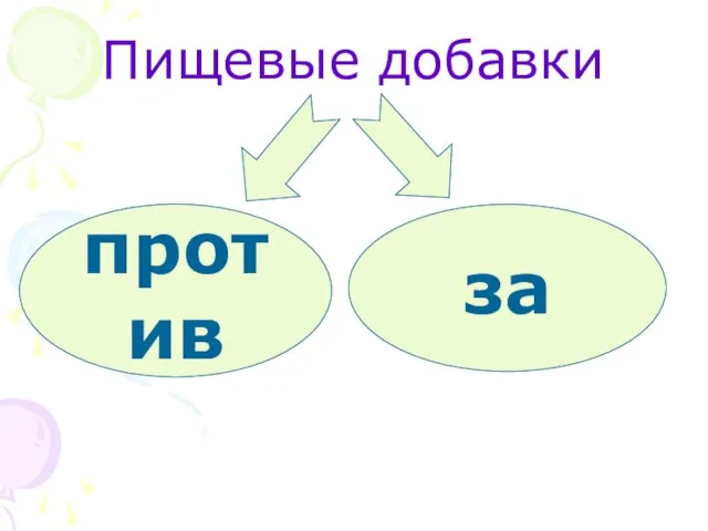 Пищевые добавки за против