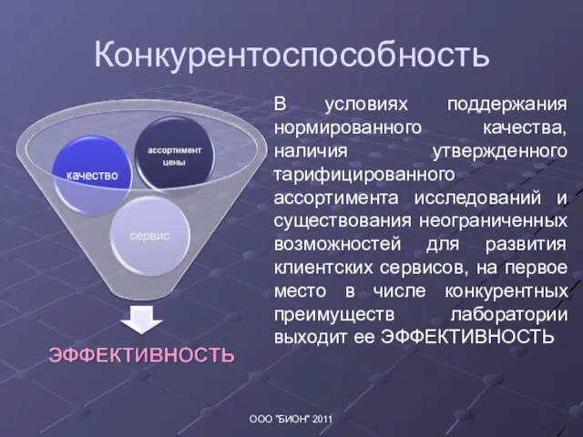 Конкурентоспособность В условиях поддержания нормированного качества, наличия утвержденного тарифицированного ассортимента исследований и