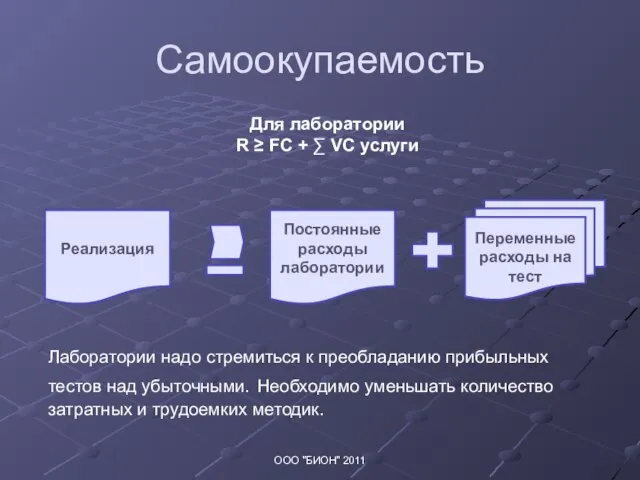 Самоокупаемость Лаборатории надо стремиться к преобладанию прибыльных тестов над убыточными. Необходимо уменьшать