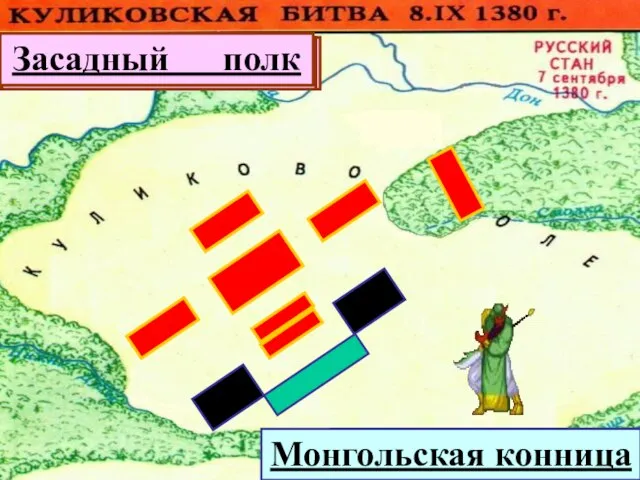 Сторожевой полк Передовой полк Большой полк Полк правой руки Полк левой руки