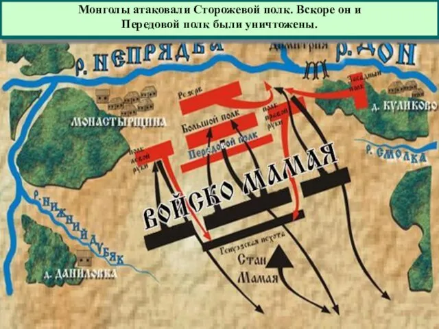 Монголы атаковали Сторожевой полк. Вскоре он и Передовой полк были уничтожены.