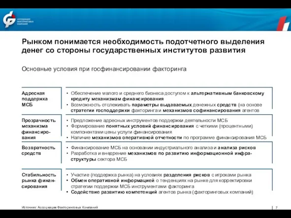 Рынком понимается необходимость подотчетного выделения денег со стороны государственных институтов развития Основные