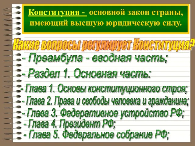 Конституция - основной закон страны, имеющий высшую юридическую силу. Какие вопросы регулирует