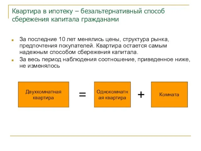 Квартира в ипотеку – безальтернативный способ сбережения капитала гражданами За последние 10