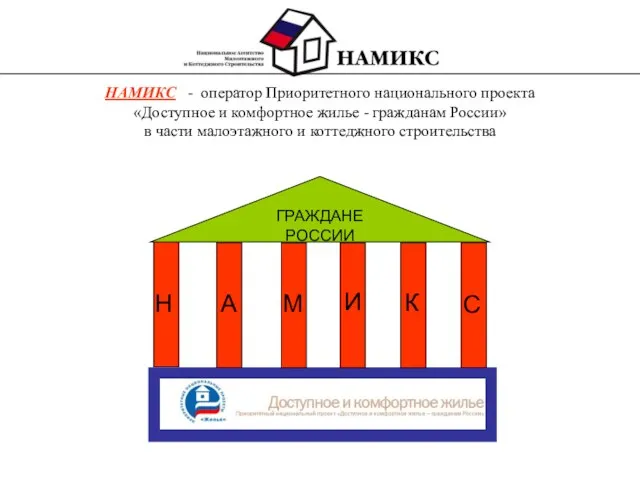 НАМИКС - оператор Приоритетного национального проекта «Доступное и комфортное жилье - гражданам