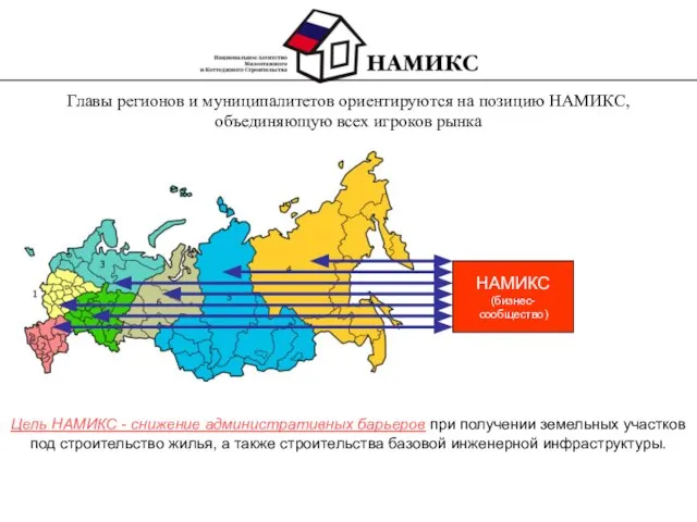 Главы регионов и муниципалитетов ориентируются на позицию НАМИКС, объединяющую всех игроков рынка