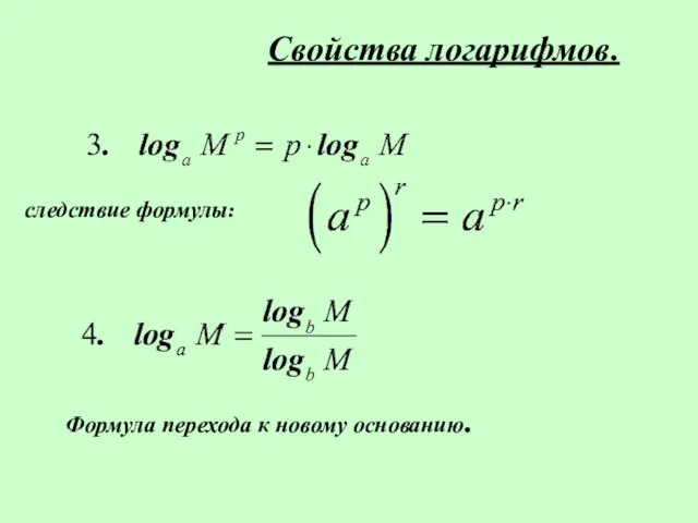 Свойства логарифмов.