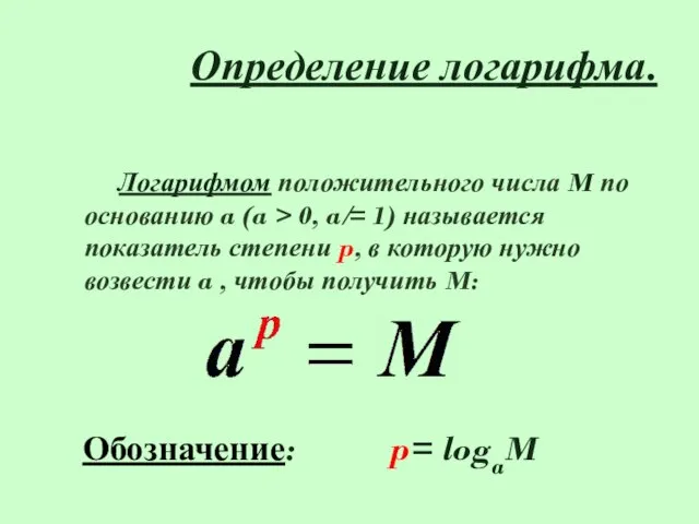 Определение логарифма. Логарифмом положительного числа M по основанию a (a > 0,