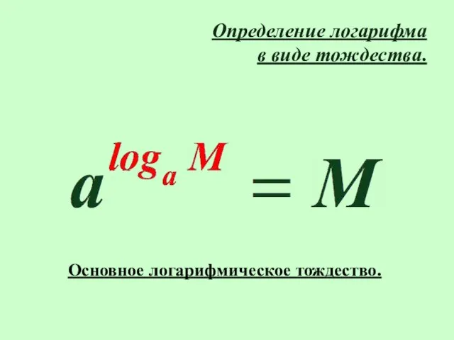 Определение логарифма в виде тождества. Основное логарифмическое тождество.