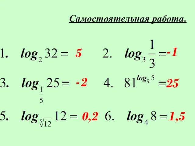 5 -1 -2 25 0,2 1,5 Самостоятельная работа.