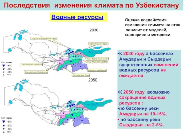 К 2030 году а бассейнах Амударьи и Сырдарьи существенных изменений водных ресурсов