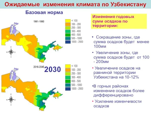 2030 Базовая норма Изменение годовых сумм осадков по территории: Сокращение зоны, где